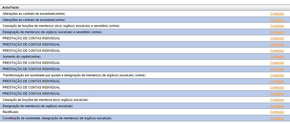 Obter informações sobre atos societários de empresas no portal MJ: listagem